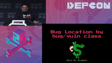 DEF CON 25 - Jason Haddix - Introducing HUNT  Data Driven Web Hacking & Manual Testing