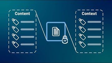 The Virtru Data Security Platform: Fine-Grained Security for Mission Success