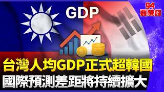 台灣經濟表現亮眼