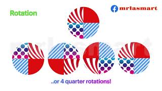 Geometry Basics Rotation Of 2D Shapes Merryland Academy Digital Classroom