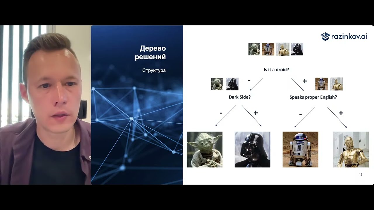 Машинное обучение (2023). Лекция 6. Деревья решений - YouTube