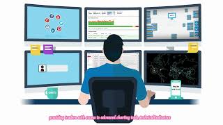 Use the Platforms of  FXview to Trade Easily screenshot 5