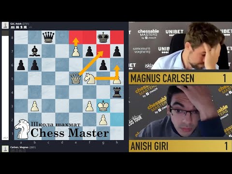 Video: Kto vyhral chessable masters 2020?