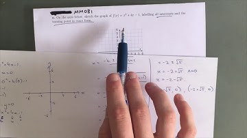 MM081 Maths Methods Fortify Study Guide - "How to sketch a quadratic function"
