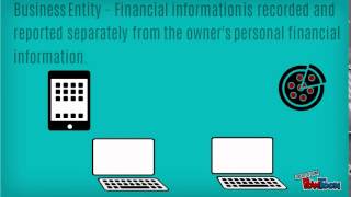 Accounting concepts- Business entity