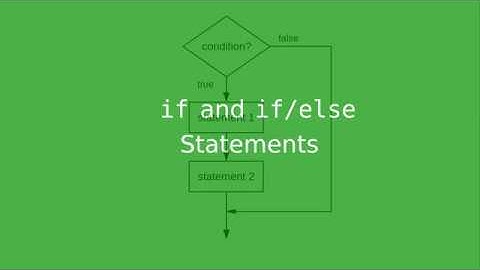 Chapter 3: if and if/else statements