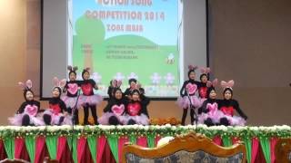 Action song from permata SK Raja Muda (Integ)