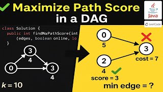 Network Recovery Pathways | Biweekly Contest 161 | Q3 | Leetcode 3620