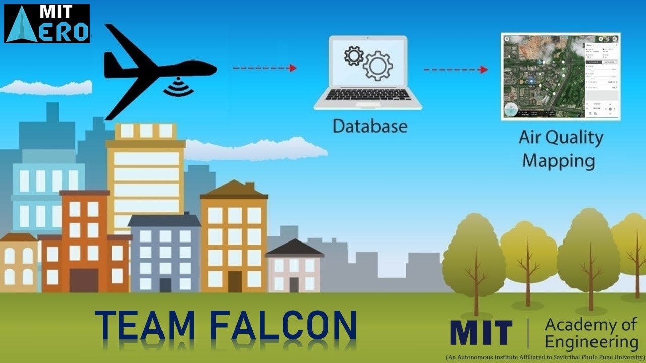 Autonomous UAV based Air Quality Monitoring System | TEAM FALCON