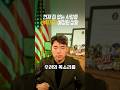 현재 충격적인 물가 상황