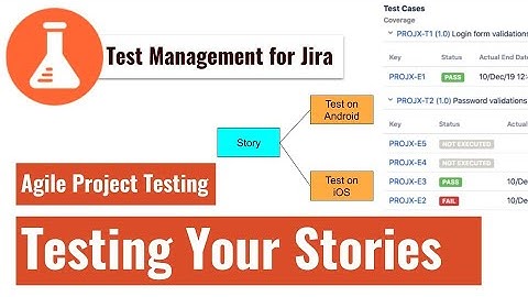 TM4J - Testing Agile based projects