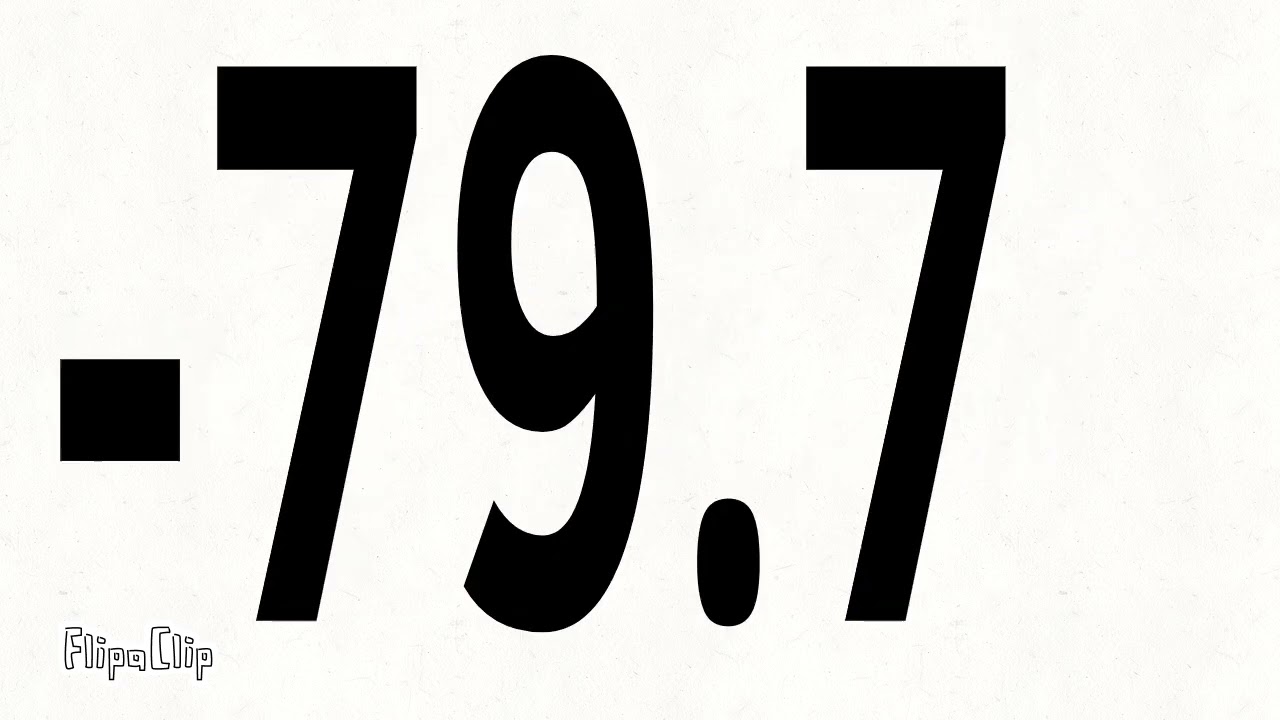 the full ralr cast chaos remastered (4th update) Number Negative 79.7