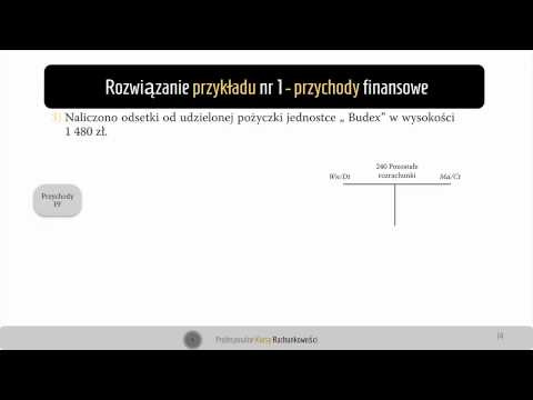 Wideo: Co to jest konto nominalne? Powołanie i otwarcie nominalnego rachunku bankowego