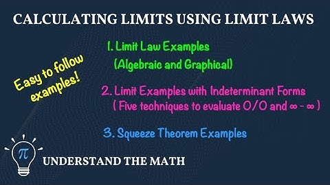 How to Calculate Limits Using Limit Laws | Indeterminate Forms and  Squeeze Theorem