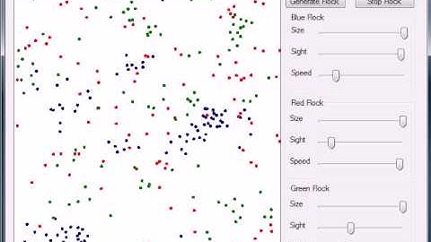 C# Flocking Simulation