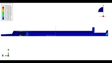Finite Element Analysis of a Syringe | Reaction Forces, Material Behavior & Contact Interactions