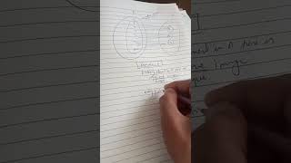 Live highlight.: Relations and Functions