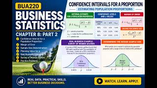 Business Statistics Chapter 8 Part 2: Confidence Intervals for Proportions | BUA 220