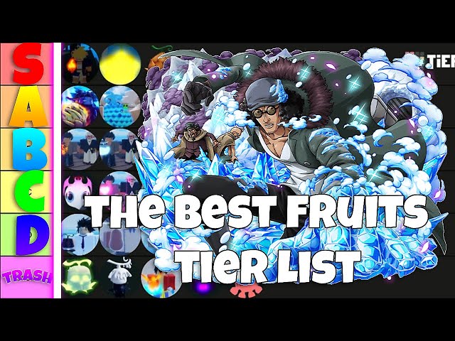 (Pixel Piece) The Best Fruits Tier List In Pixel Piece 