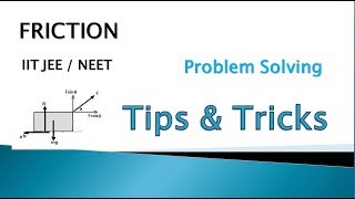Famous 12.2 (IIT JEE /NEET) Static Friction: Minimum force required to move a block Wealth