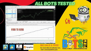 Forex Trading AI Robots Trading : Automatic Trading MT4 EA