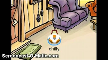 CPPS.me Serverstats Commands