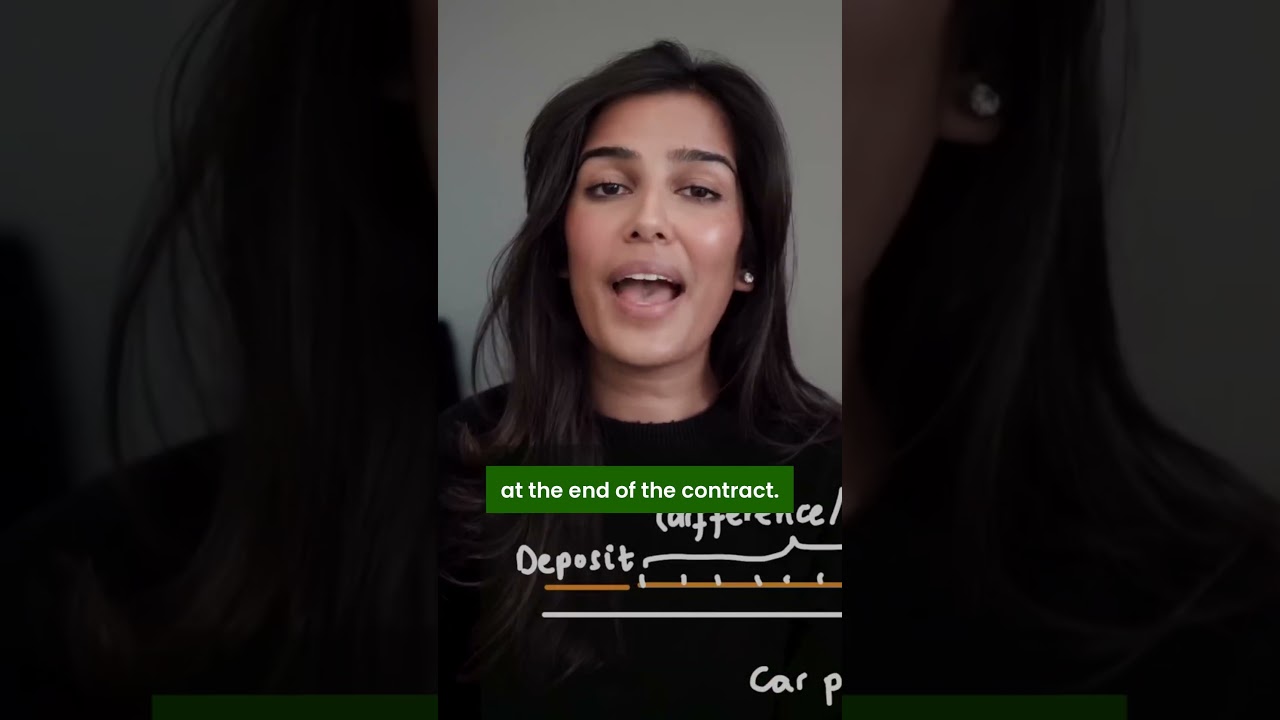 What Is PCP? Accountant Reveals How Dealers Lock You In (and Your Wallet) 