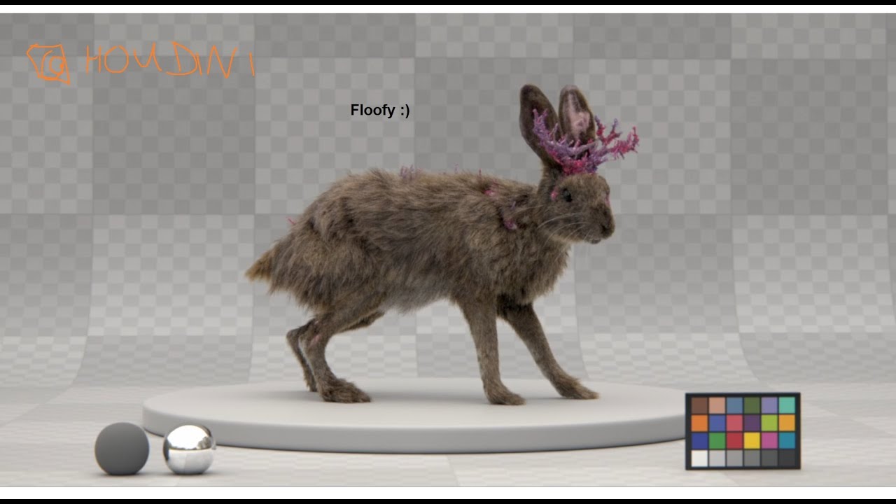 Houdini Intro to Fur: Parts 1 - 3 - YouTube