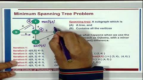 Basic Graph Algorithms Part 1 (PDG)