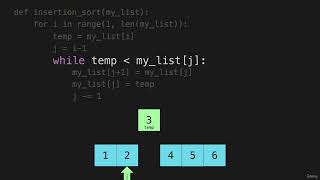 87 Insertion Sort Code