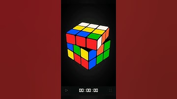 Anaconda pattern in Rubik