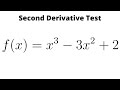 Use the Second Derivative Test to Find all Relative Extrema f(x) = x^3 - 3x^2 + 2