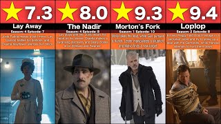 Fargo Comparison: Episodes Ranked From Lowest to Highest