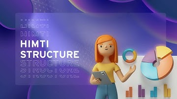 Himpunan Mahasiswa Teknik Informatika (HIMTI) 2022 - 2023 - Student Association