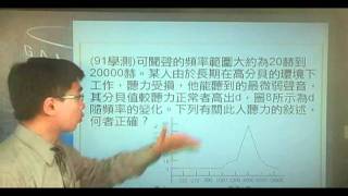 B910401 (91學測)可聞聲的頻率範圍大約為20赫到20000赫