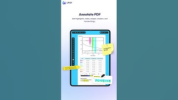 Know UPDF in a Snap! This PDF Tool Works Everywhere You Go!