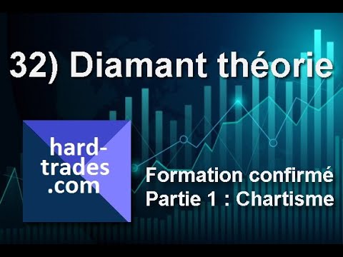 32) Diamant de sommet et de creux en théorie