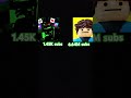 Trying to pass caylusblox part 58 #shorts