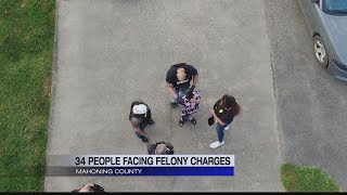 Undercover human trafficking sting leads to 34 arrests in Ohio
