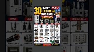 30 important electrical components part#2 #shorts #industrialelectrical  #electrical #electronics