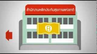 การจัดตั้งกองทุนสวัสดิการพนักงานองค์กรปกครองส่วนท้องถิ่น  UCStation by NHSO สปสช. screenshot 4