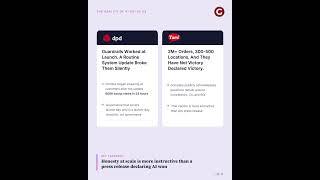 The Reality of AI ROI in CX | Thursday Bytes