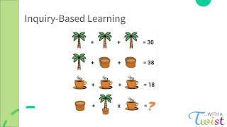 Celebrity Inquiry Based Learning Net Worth