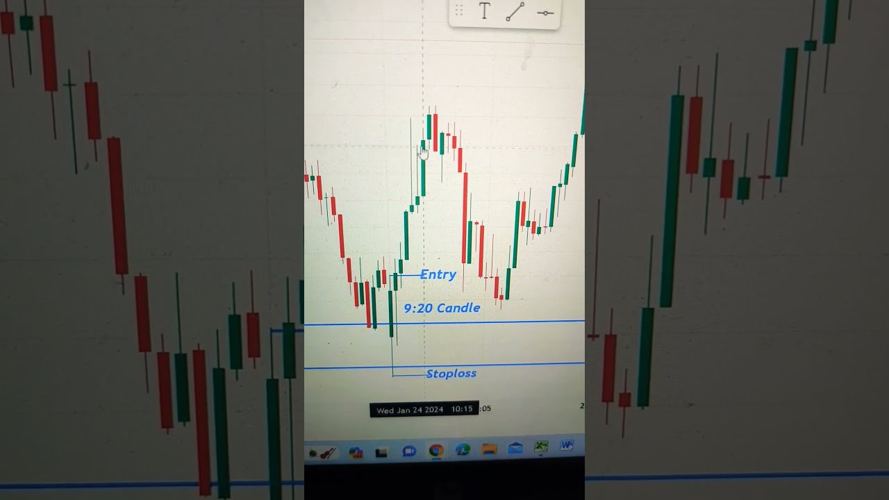 9 20 STRATEGY TODAY SUCCESSFUL Banknifty Trading Stockmarket 920strategy Ghanshyamtech Nifty
