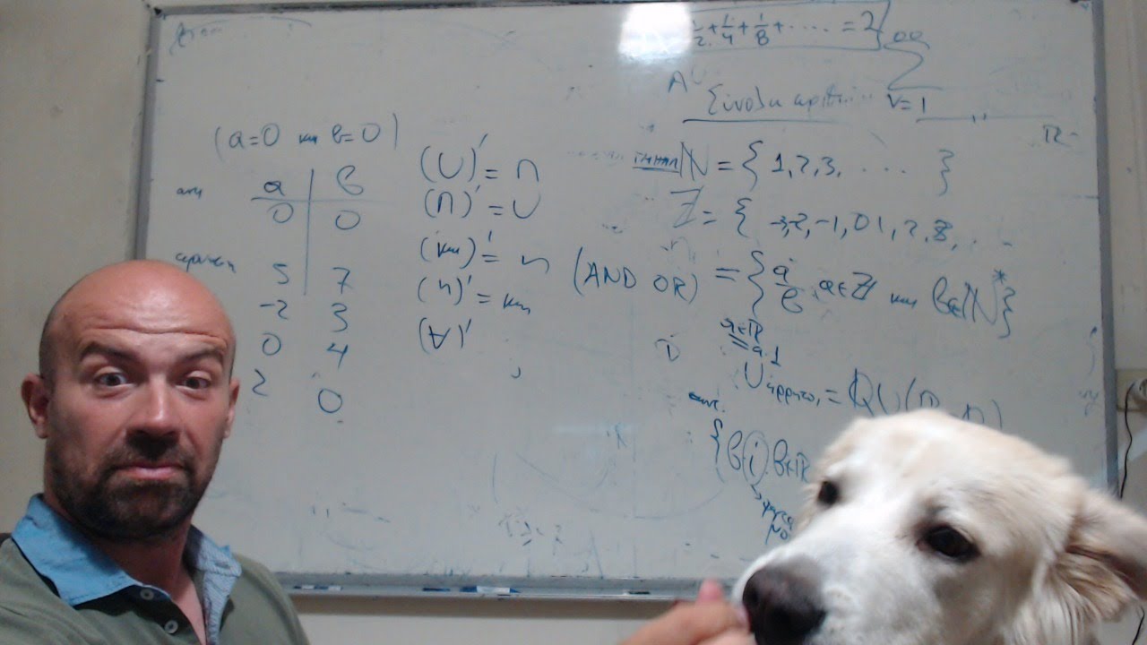 ΜΑΘΗΜΑΤΙΚΑ Γ ΛΥΚΕΙΟΥ : 2.1 Η έννοια της παραγώγου (θεωρία part VII)