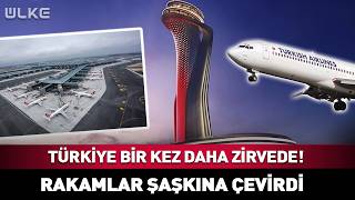 Türkiye Bir Kez Daha Zirvede Rakamlar Şaşkına Çevirdi