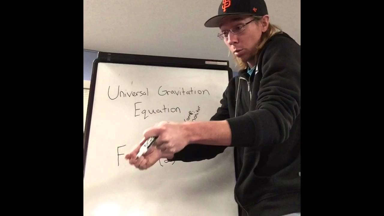 Equation YouTube