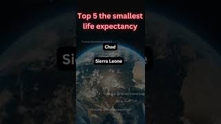 Smallest Life Expectancy countries ? || General Knowledge || UPSC ||