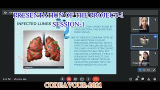 Famous CODEAVOUR-2021 | PROJECT-4 Net Worth