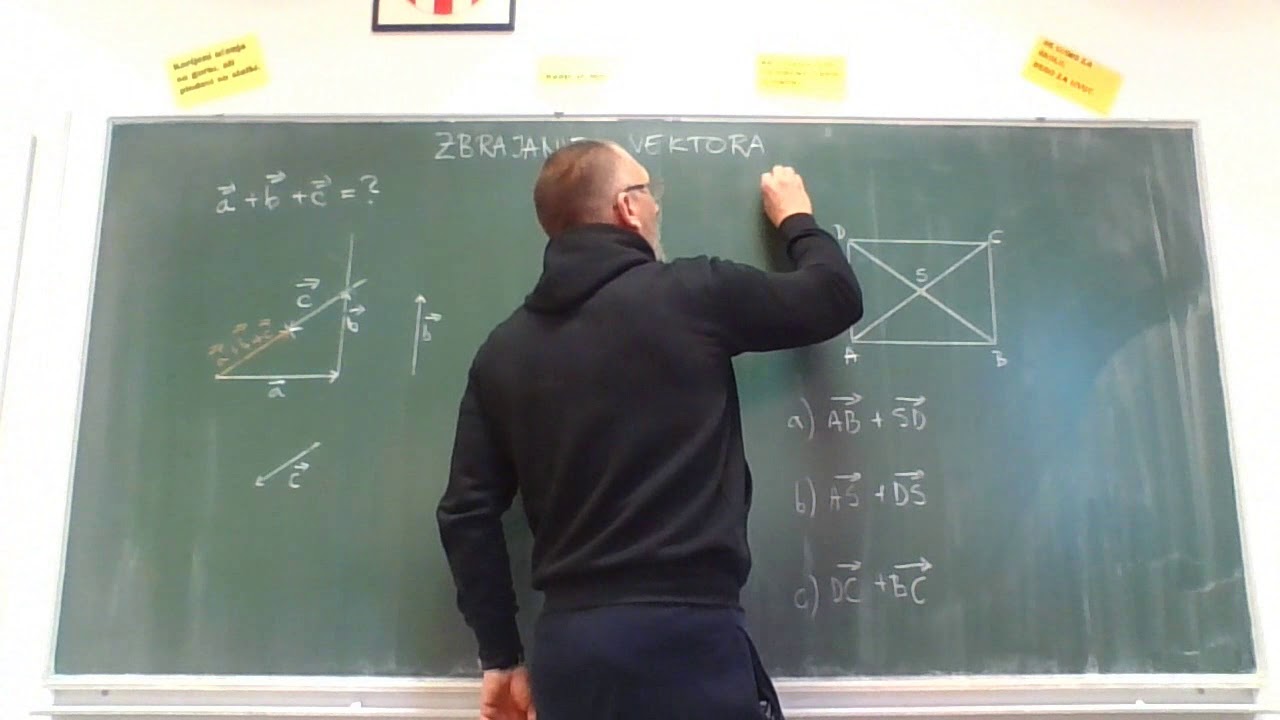 Zbrajanje vektora OŠ